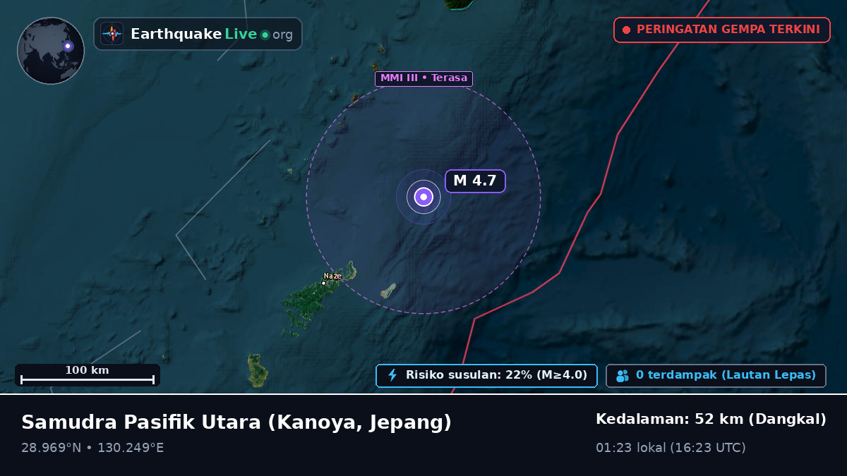 Samudra Pasifik Utara (Jepang)