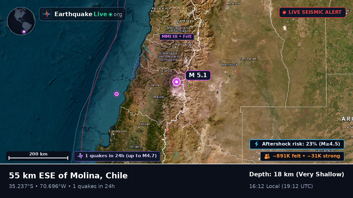 Maule, Chile