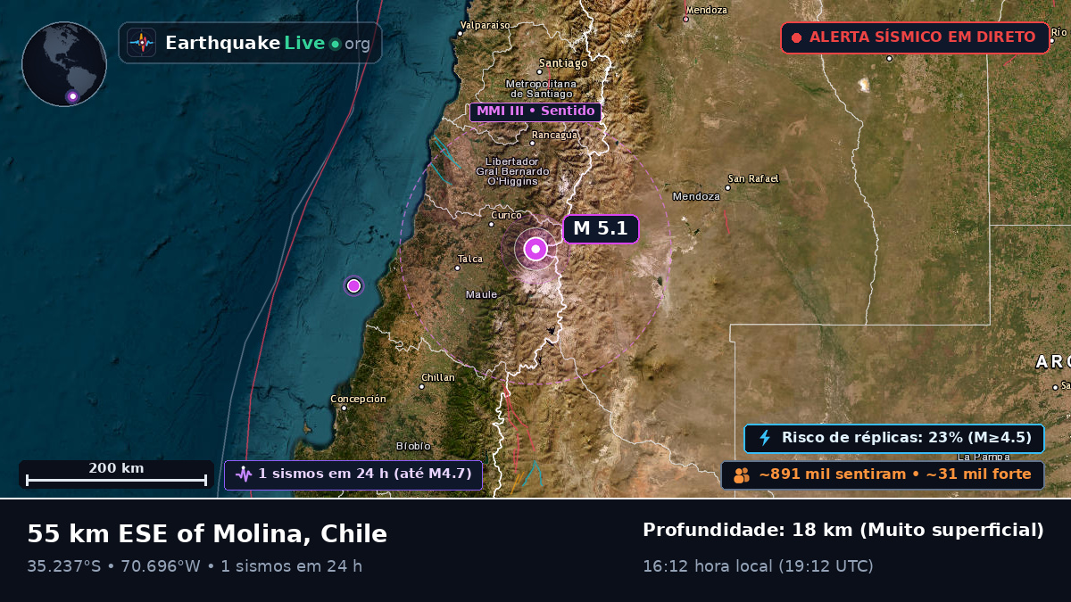 Maule, Chile