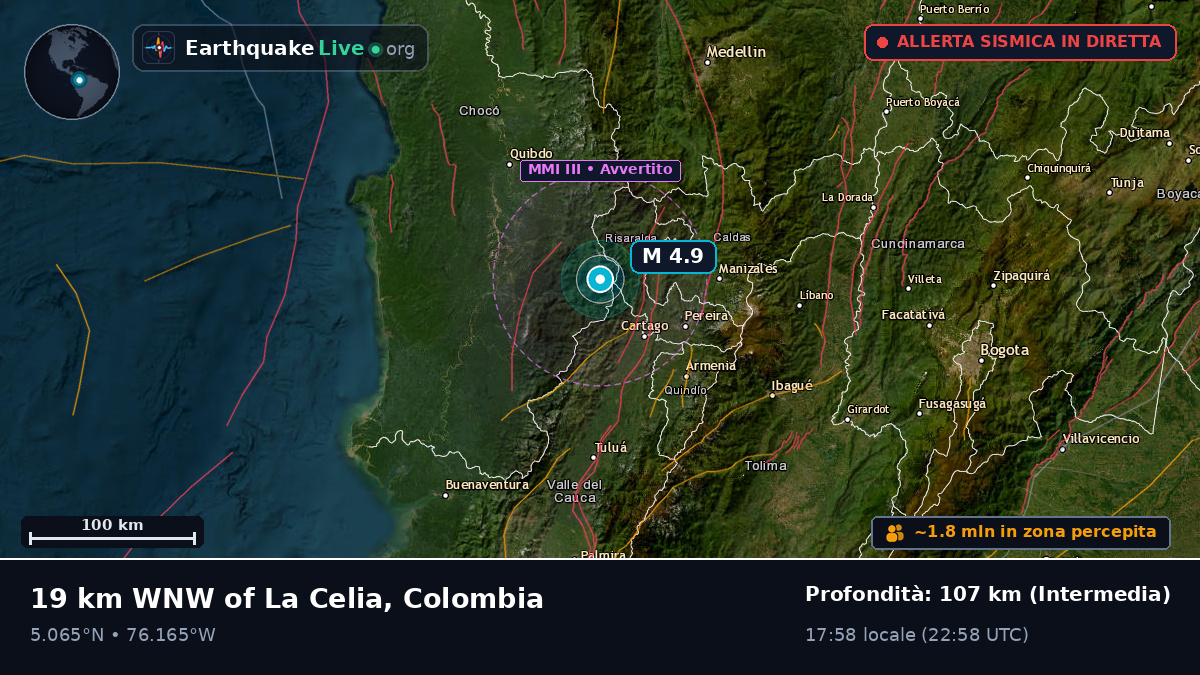 Risaralda, Colombia