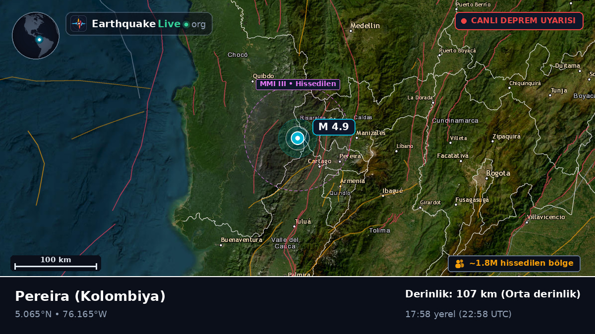 Risaralda, Kolombiya