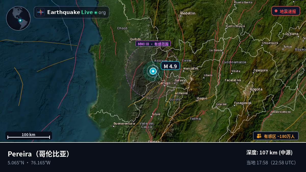 Risaralda, 哥伦比亚