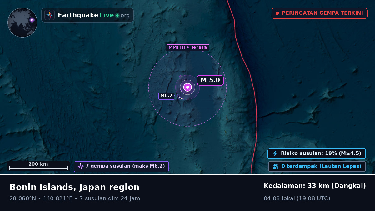 Samudra Pasifik Utara (Jepang)
