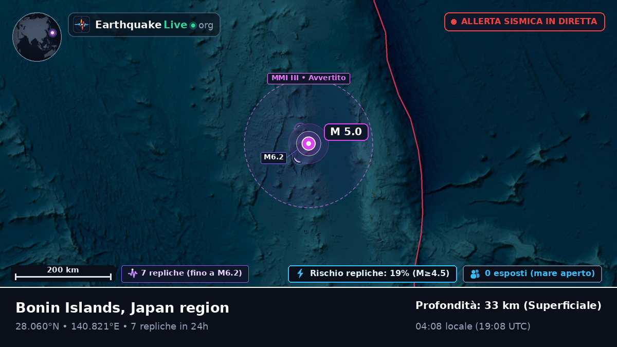 Oceano Pacifico settentrionale (Giappone)