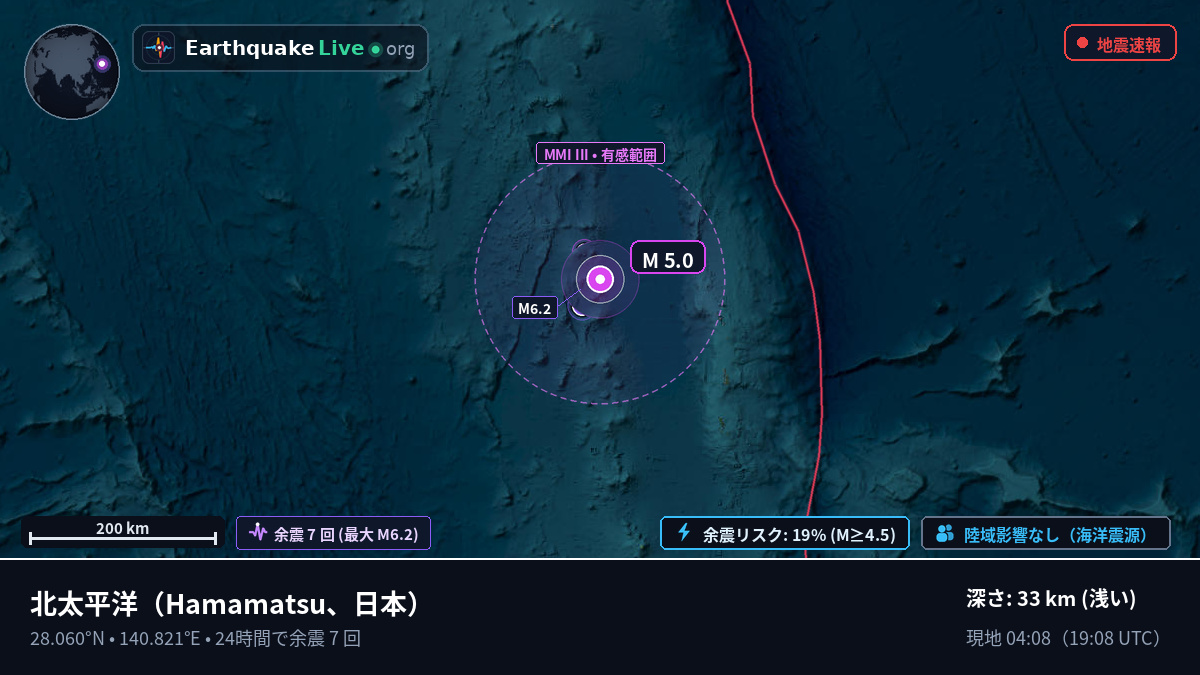 北太平洋 (日本)