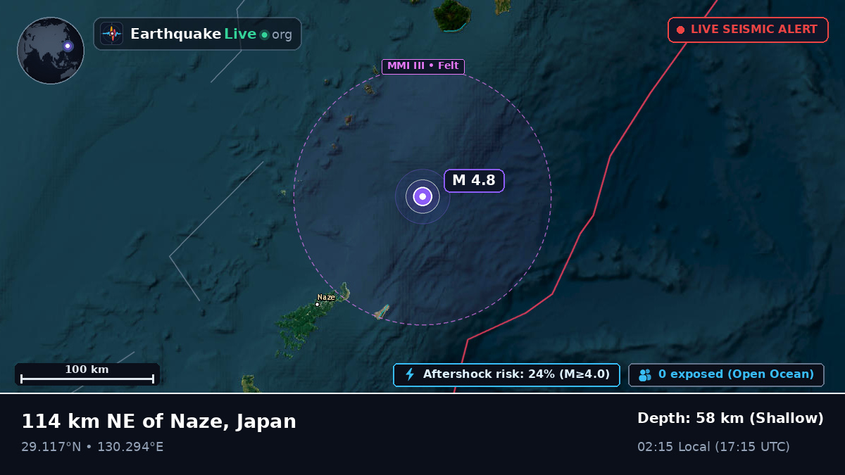 North Pacific Ocean (Japan)