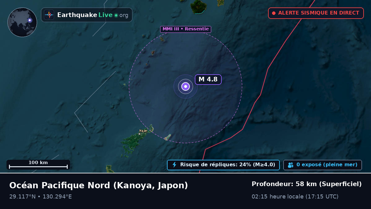 Océan Pacifique Nord (Japon)