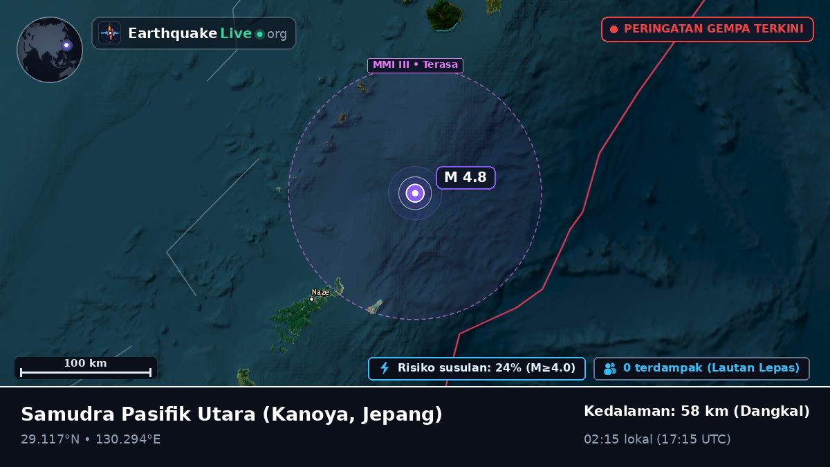 Samudra Pasifik Utara (Jepang)