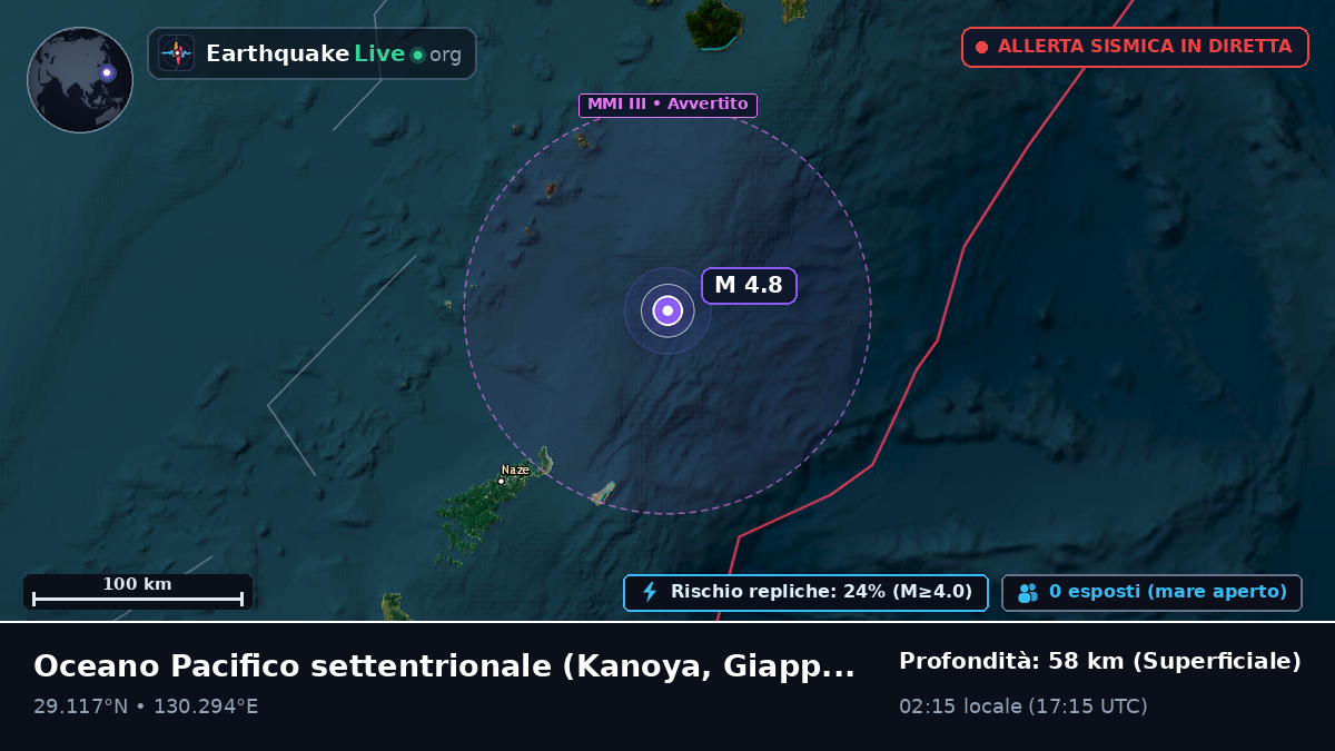Oceano Pacifico settentrionale (Giappone)