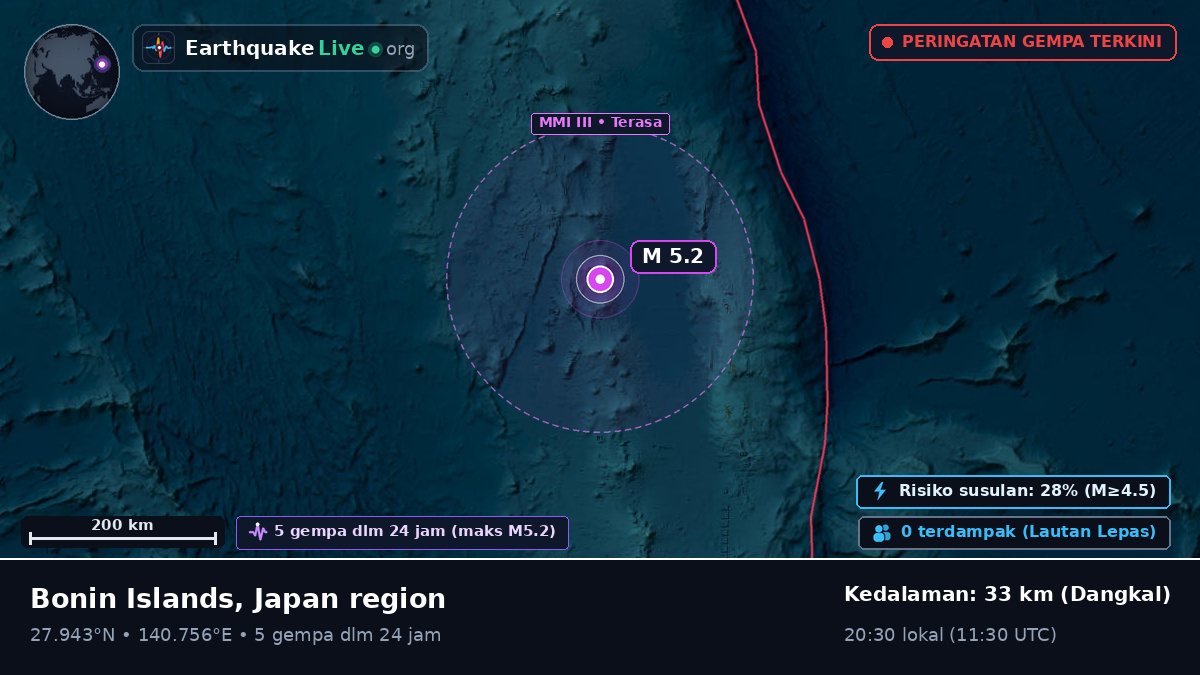 Samudra Pasifik Utara (Jepang)