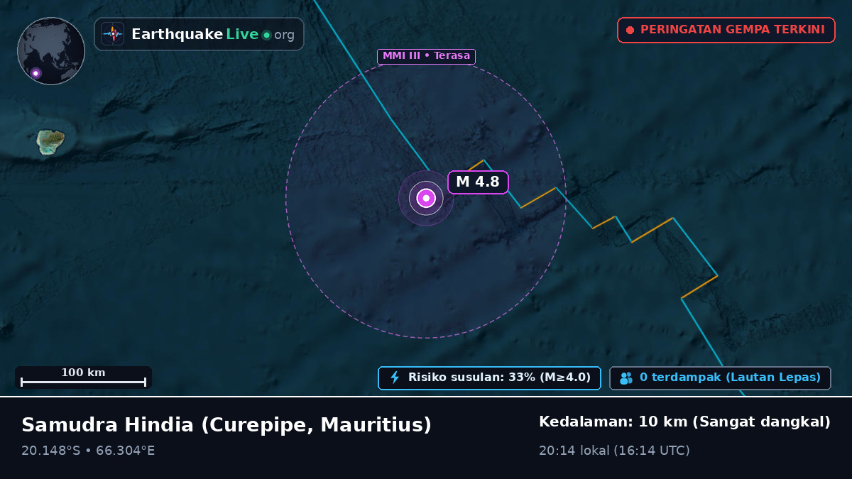 Samudra Hindia (Mauritius)