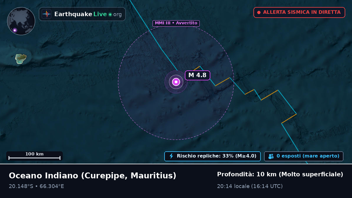 Oceano Indiano (Mauritius)