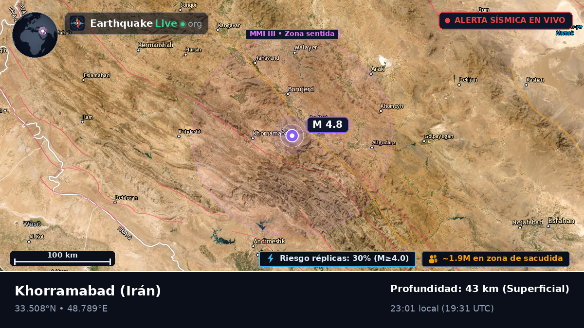 Lorestan, Irán