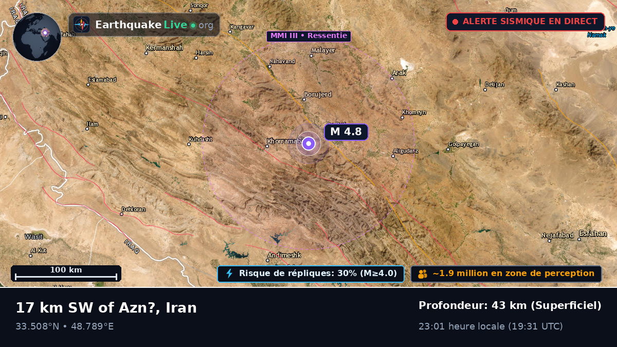 Lorestan, Iran