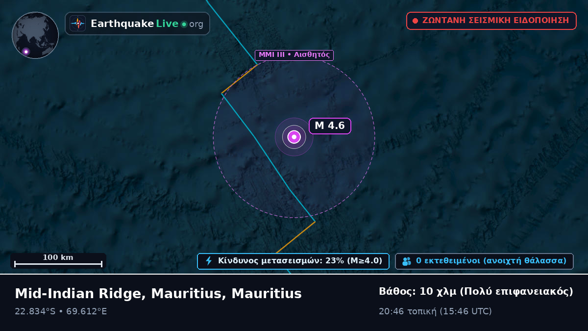 Ινδικός Ωκεανός (Mauritius)