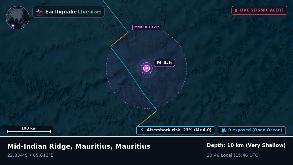 Indian Ocean (Mauritius)