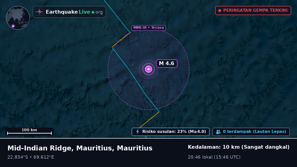 Samudra Hindia (Mauritius)