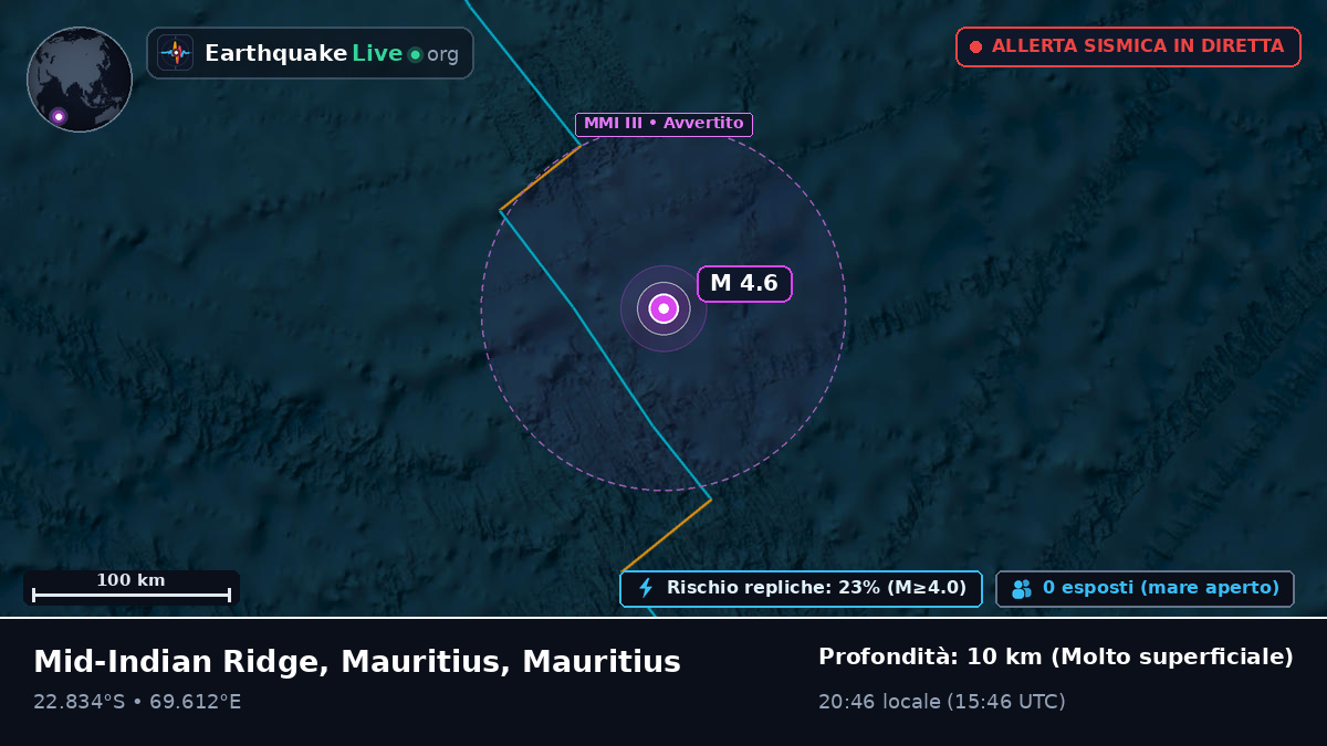 Oceano Indiano (Mauritius)