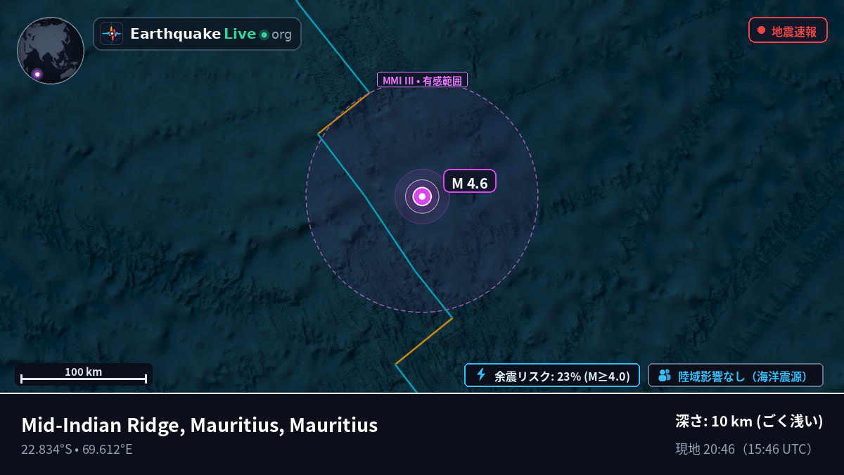 インド洋 (Mauritius)
