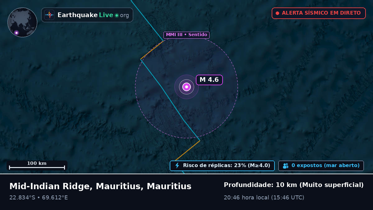 Oceano Índico (Mauritius)