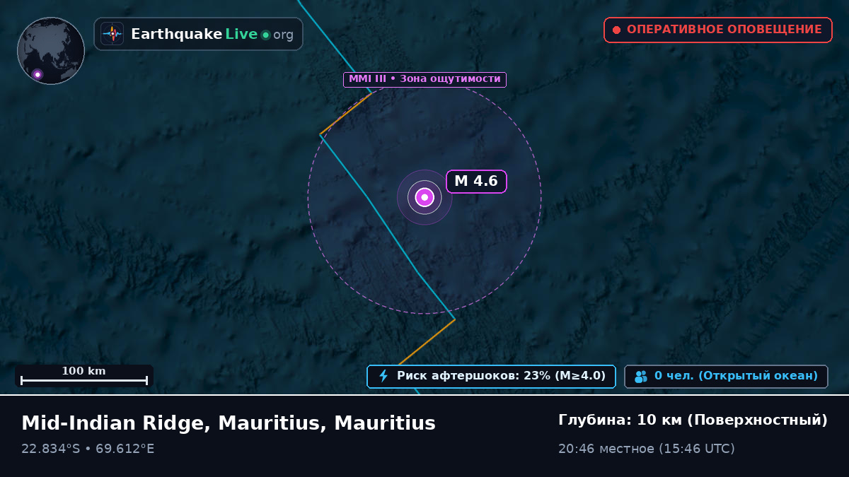 Индийский океан (Mauritius)