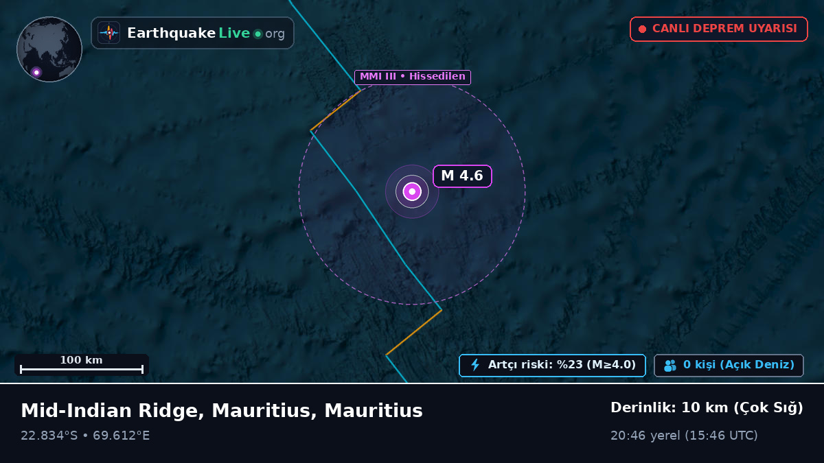 Hint Okyanusu (Mauritius)