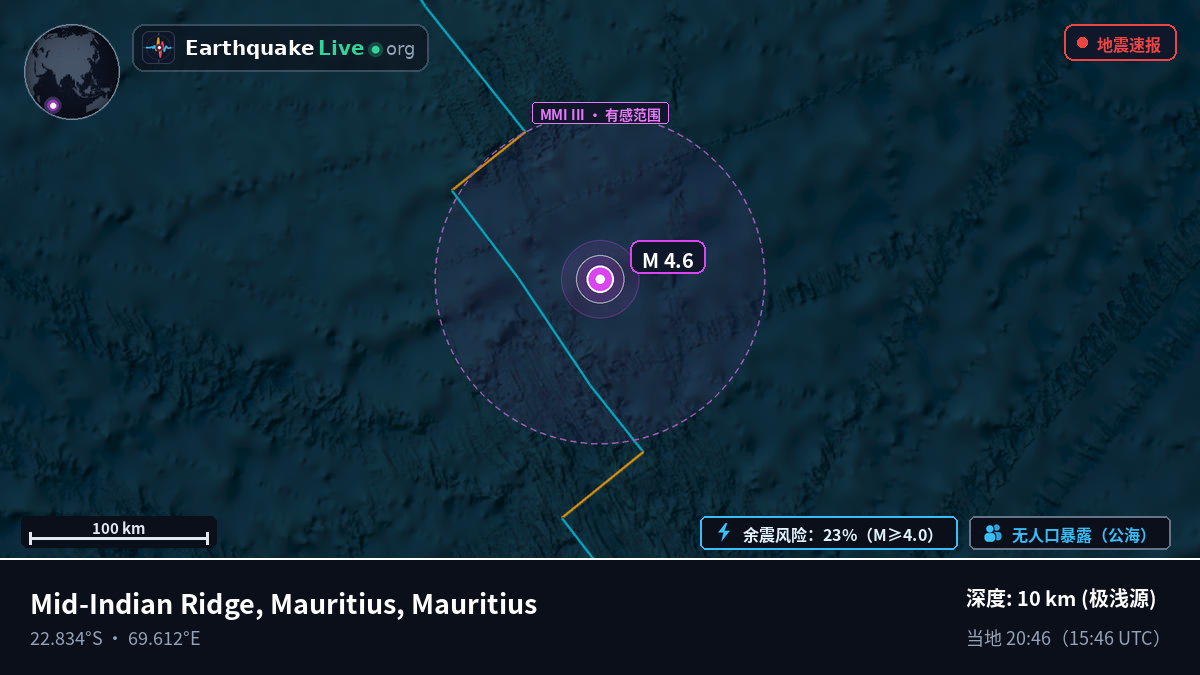 印度洋 (Mauritius)
