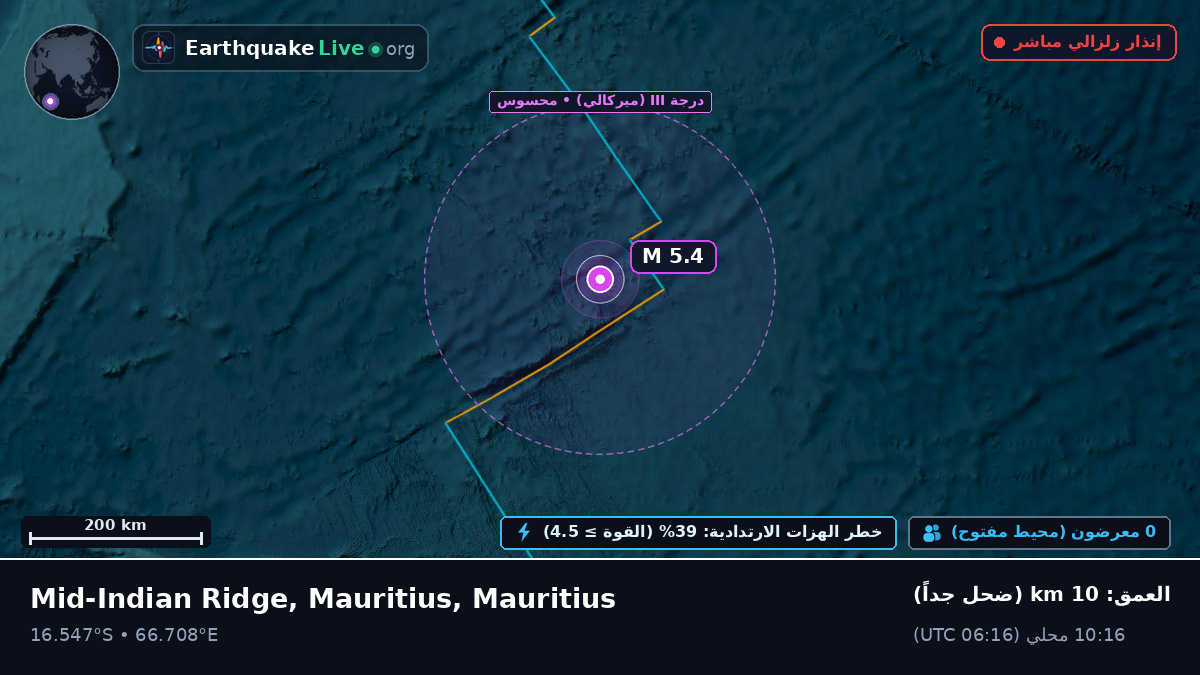 المحيط الهندي (Mauritius)