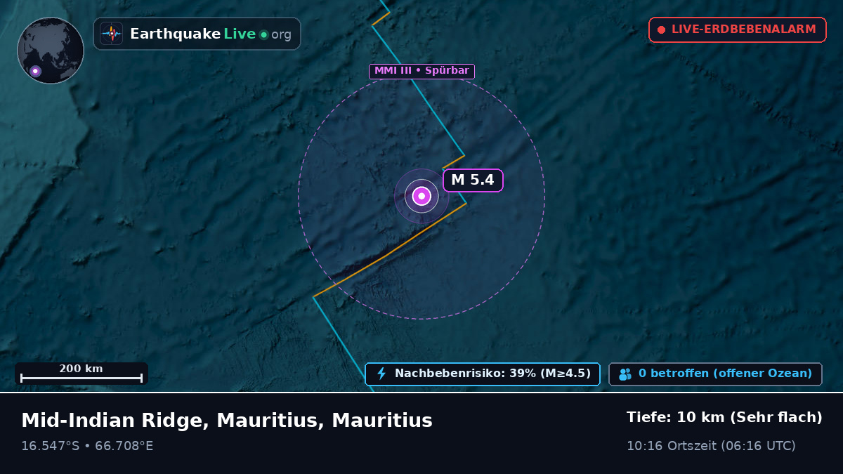 Indischer Ozean (Mauritius)