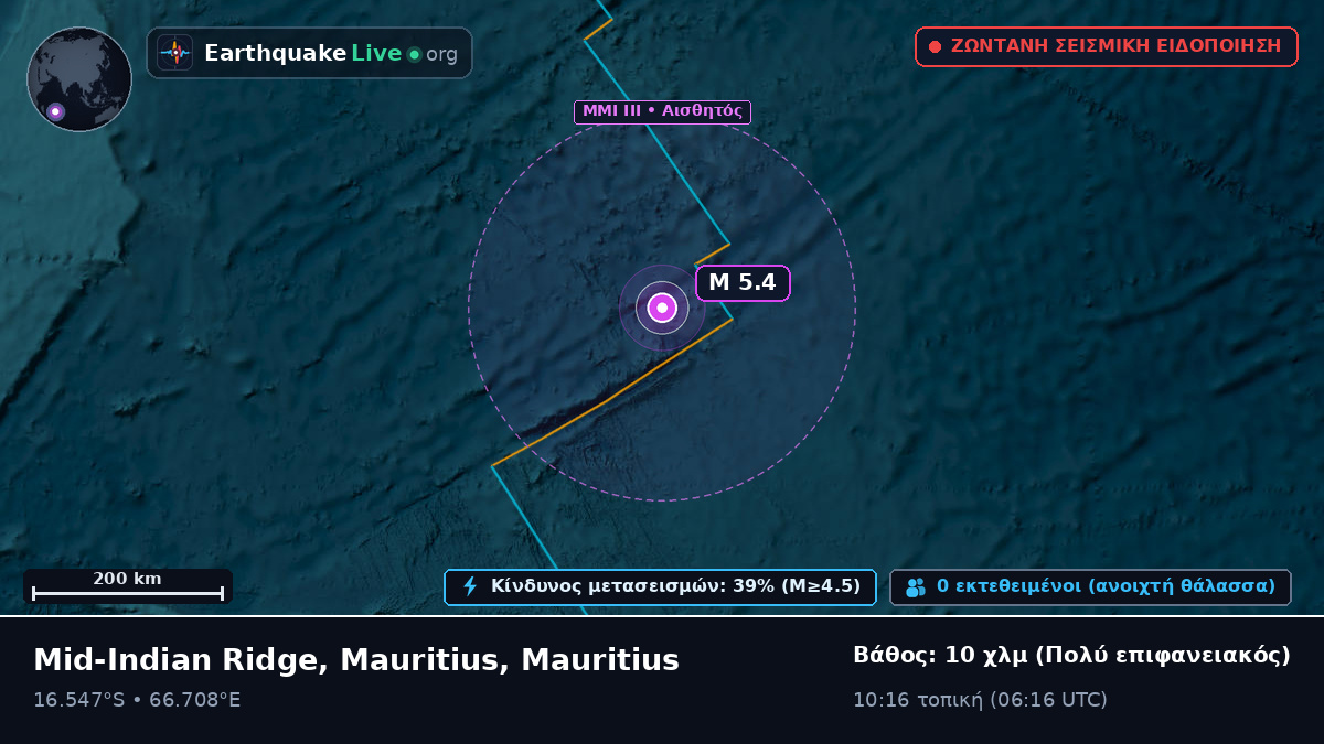Ινδικός Ωκεανός (Mauritius)