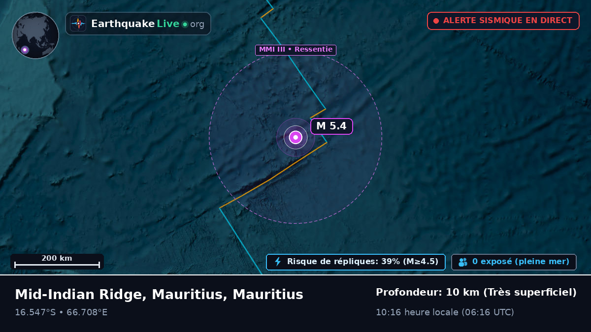Océan Indien (Mauritius)