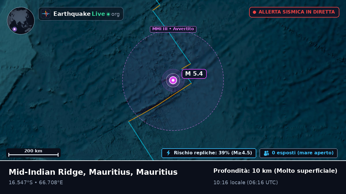Oceano Indiano (Mauritius)