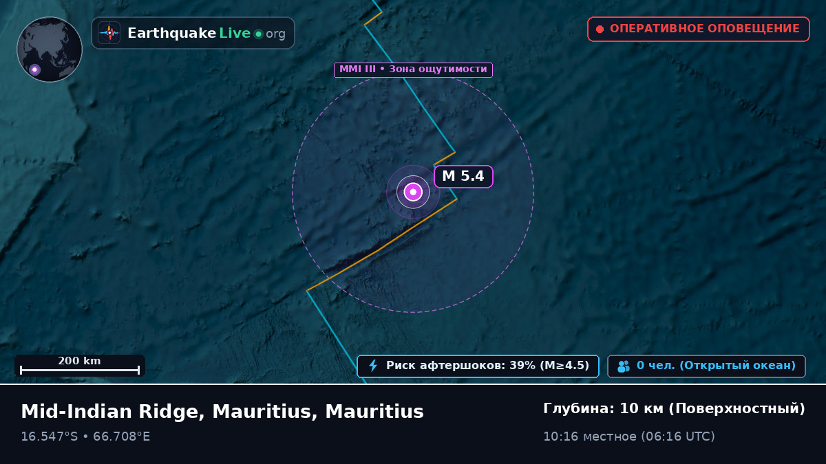 Индийский океан (Mauritius)