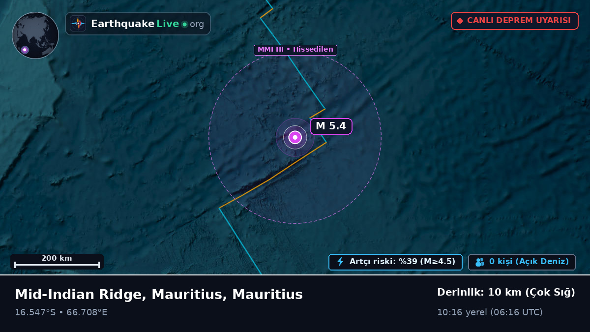 Hint Okyanusu (Mauritius)
