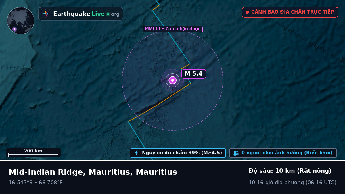 Ấn Độ Dương (Mauritius)