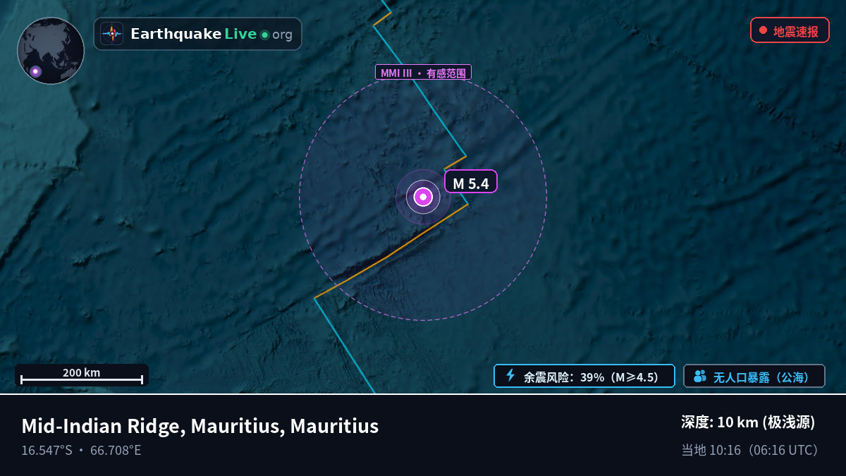 印度洋 (Mauritius)