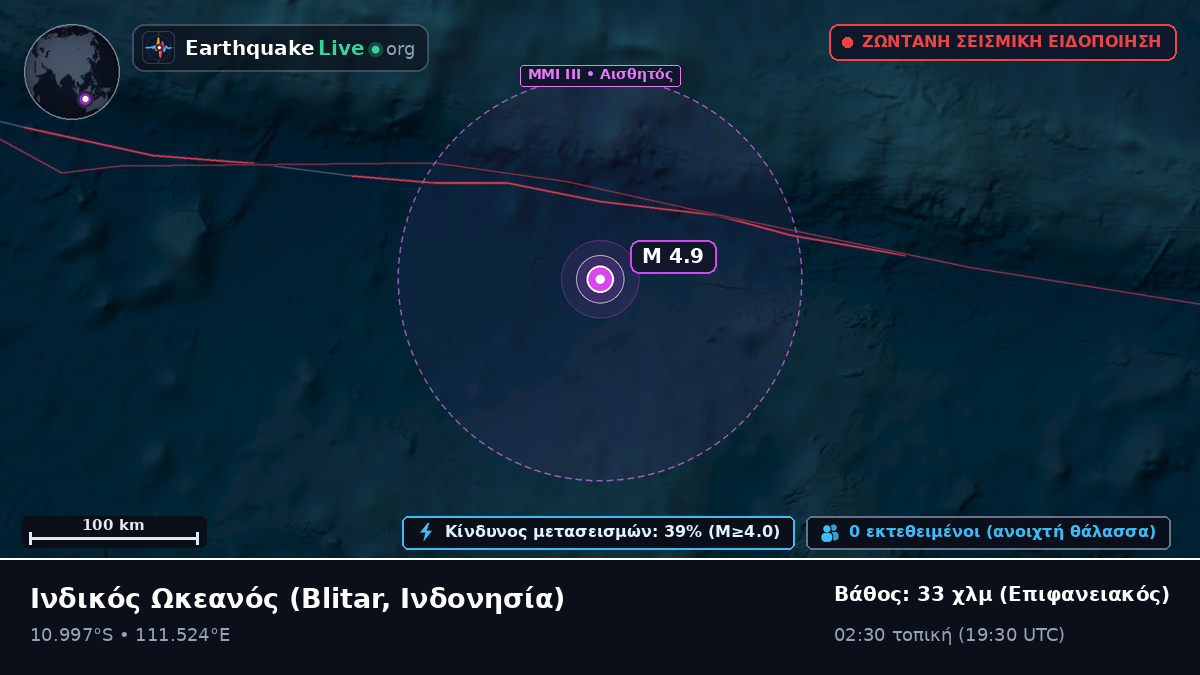 Ινδικός Ωκεανός (Ινδονησία)