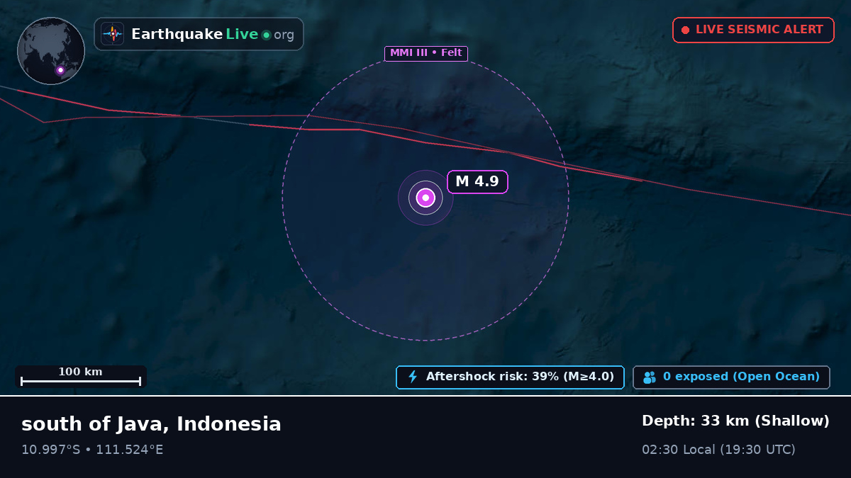 Indian Ocean (Indonesia)