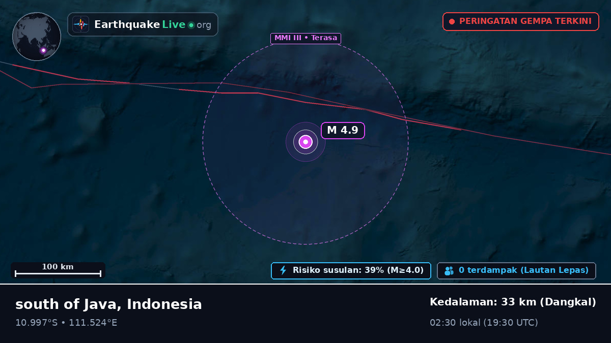 Samudra Hindia (Indonesia)