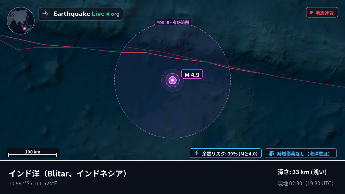 インド洋 (インドネシア)