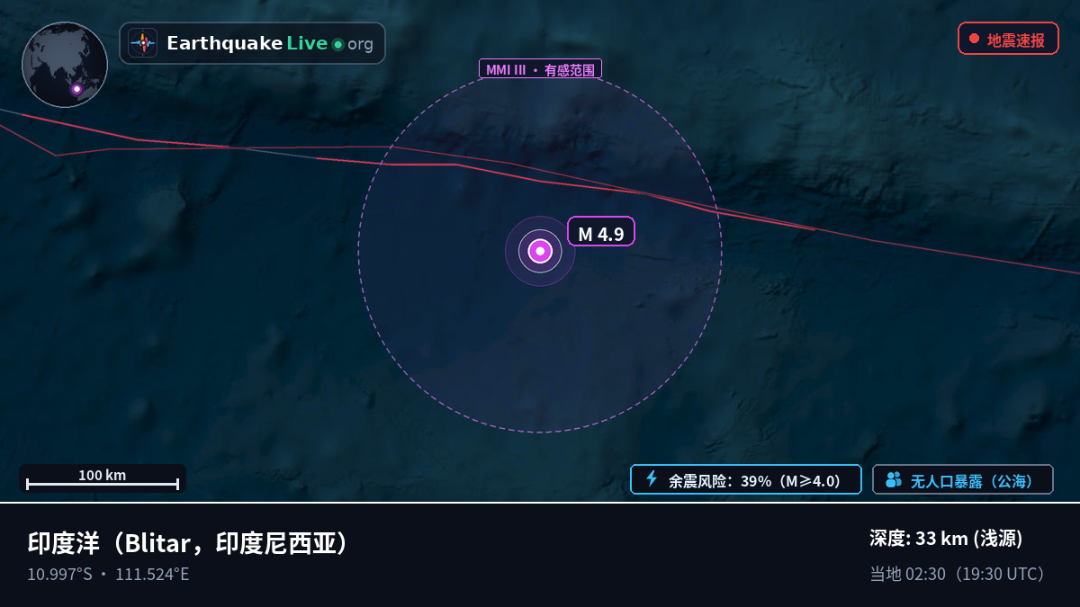 印度洋 (印度尼西亚)