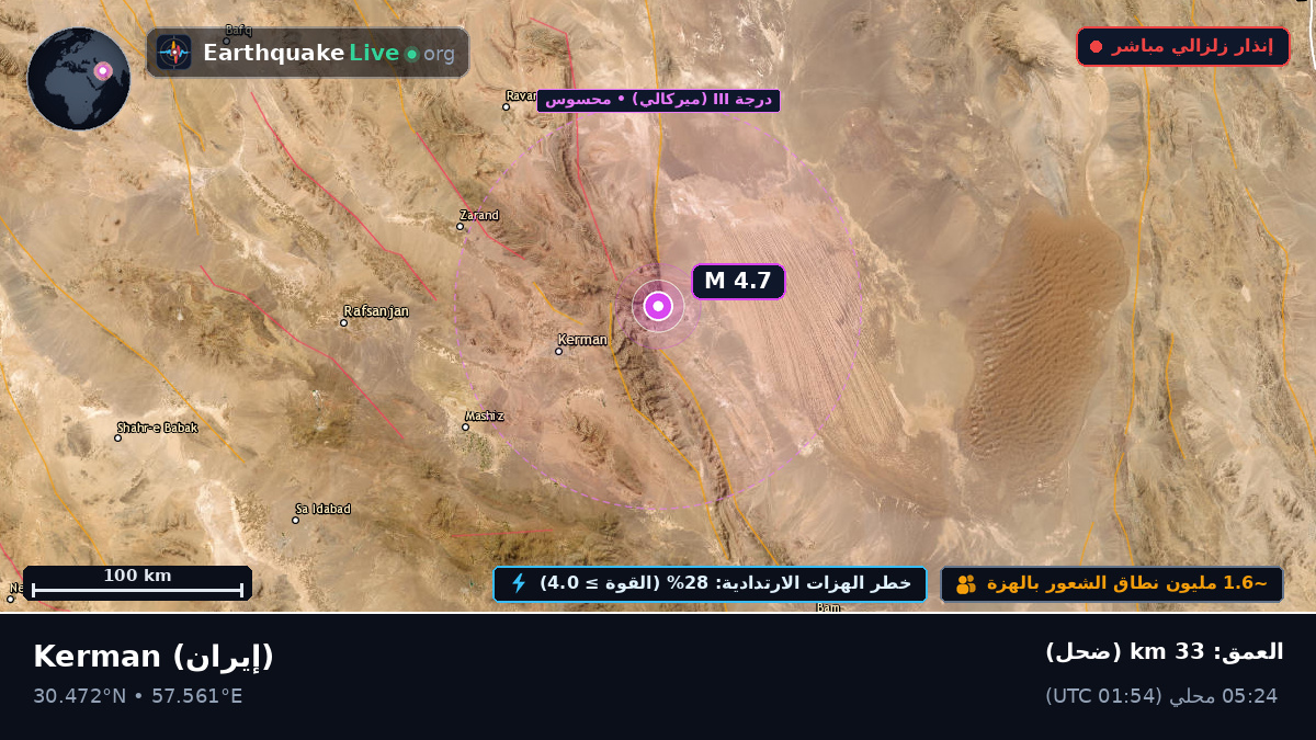 Kerman, إيران