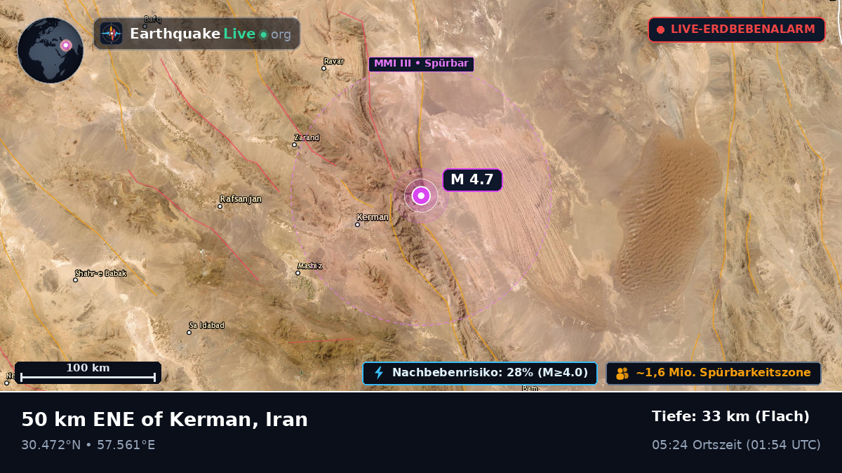 Kerman, Iran