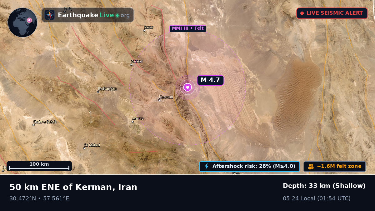 Kerman, Iran