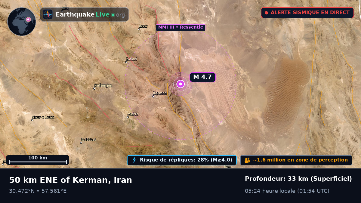 Kerman, Iran