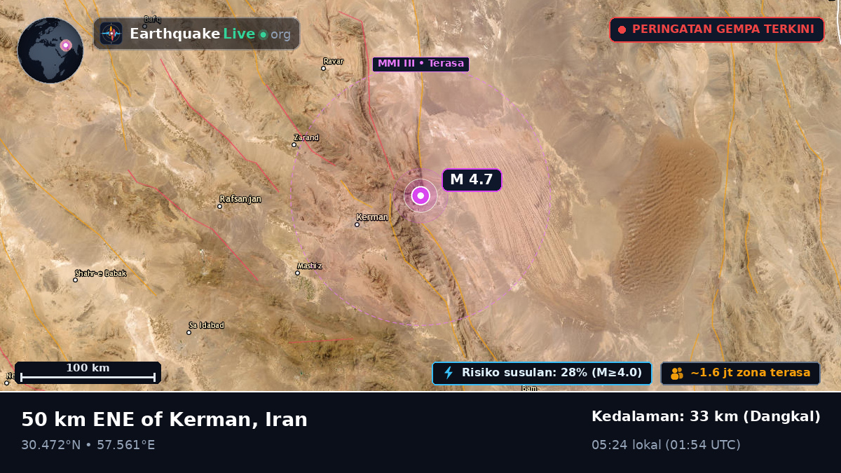Kerman, Iran