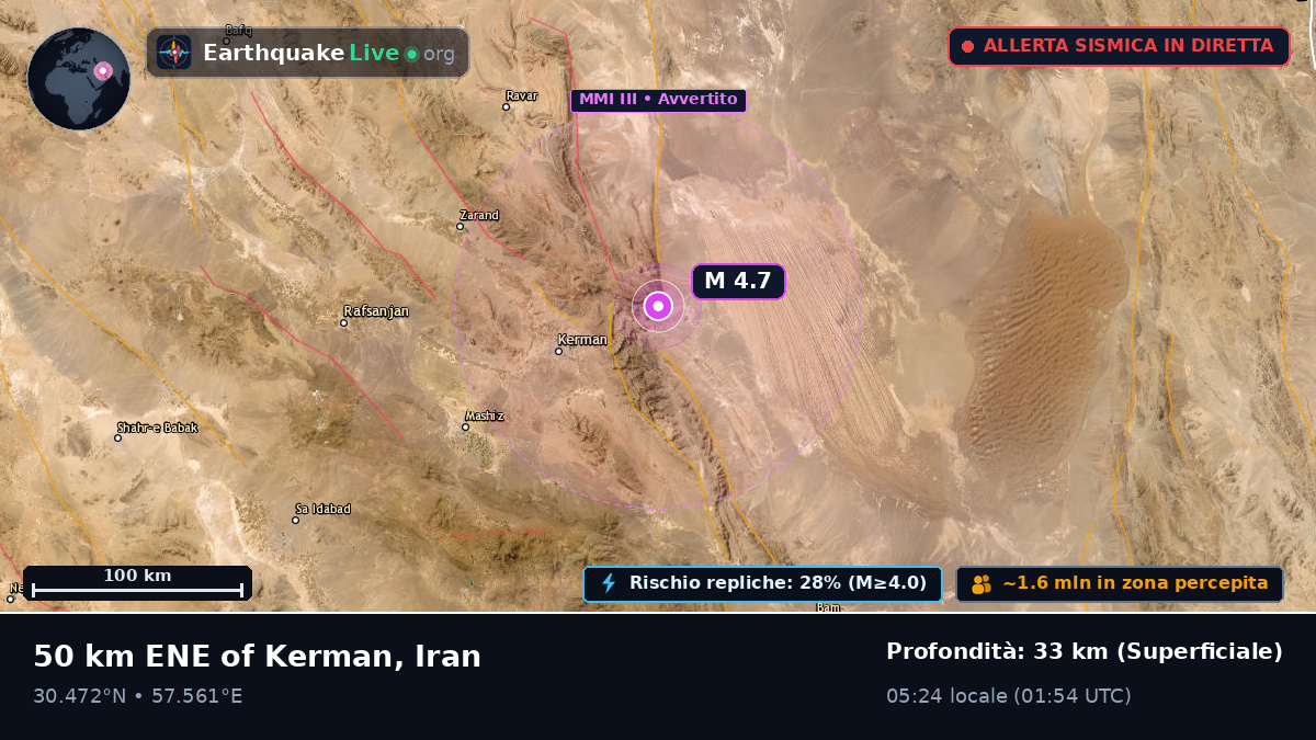 Kerman, Iran