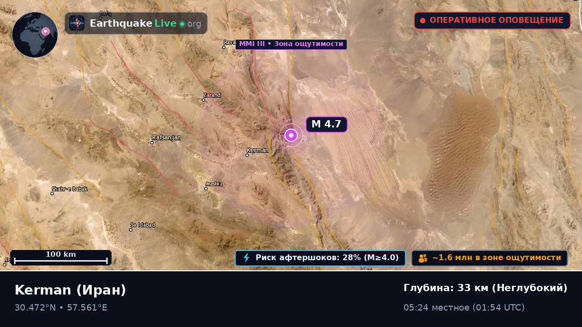 Kerman, Иран