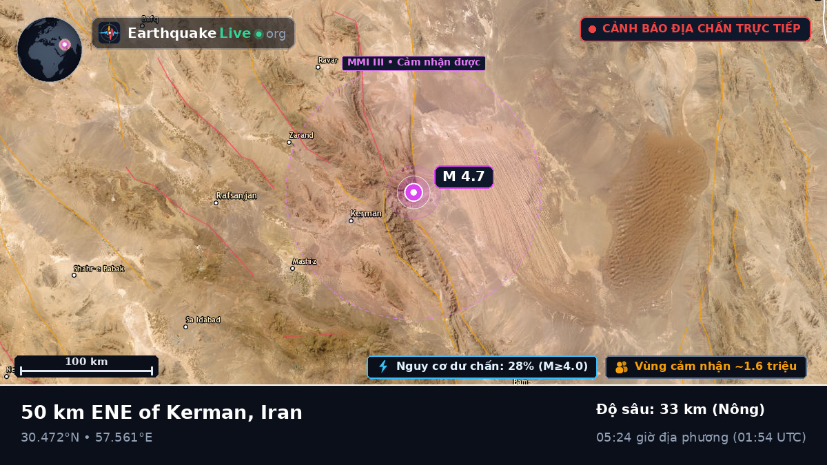 Kerman, Iran