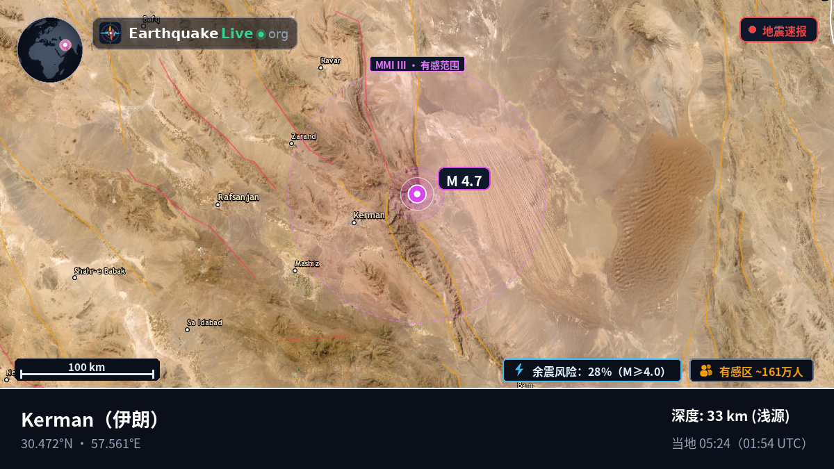 Kerman, 伊朗